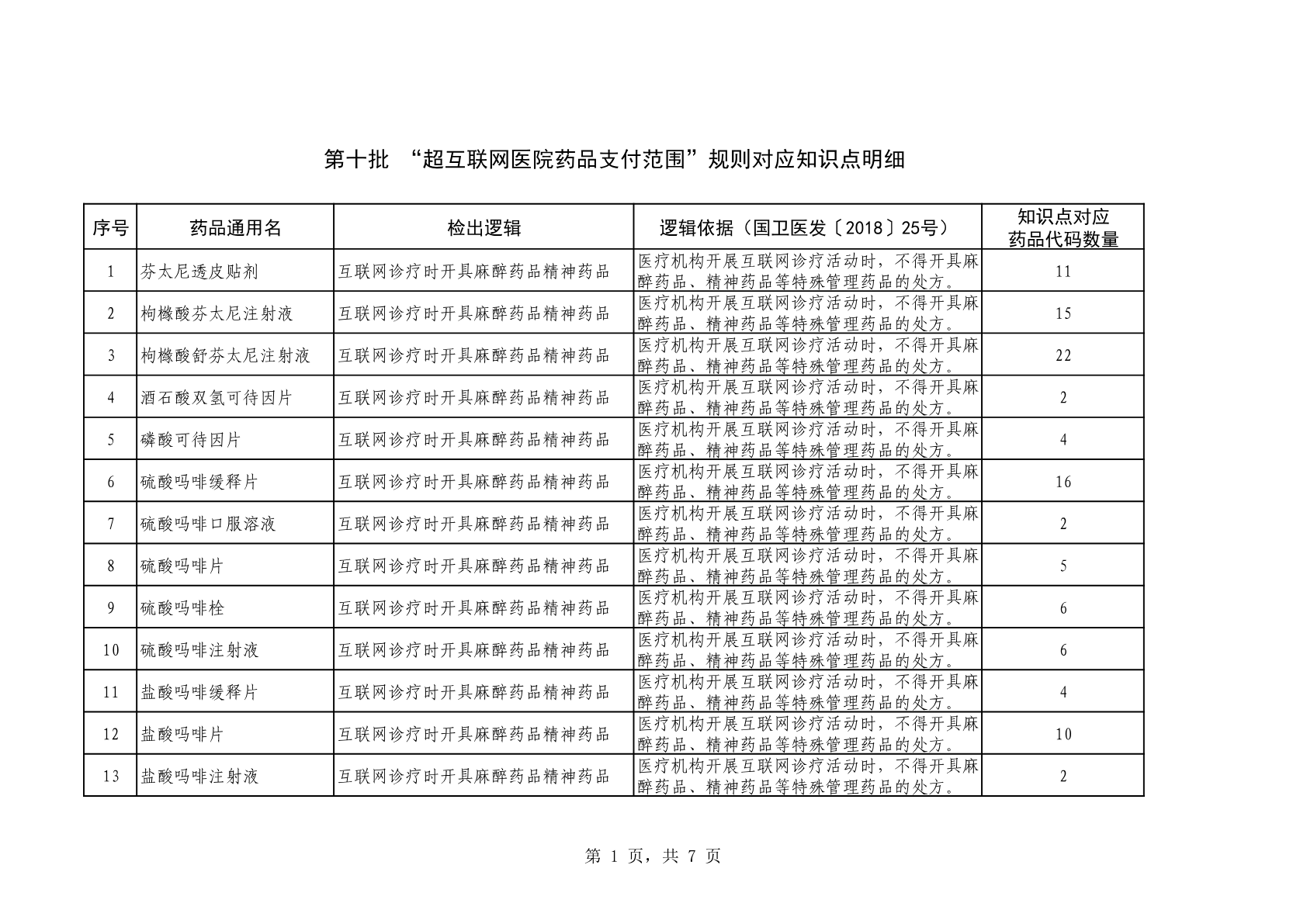 a.pdf 第 1 页