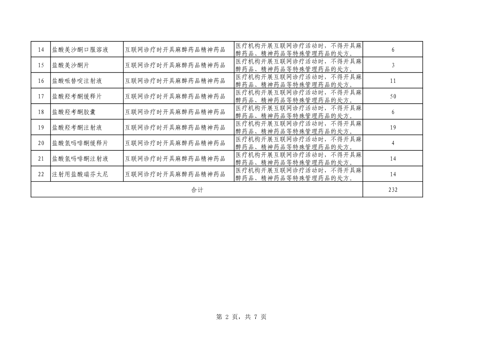 a.pdf 第 2 页