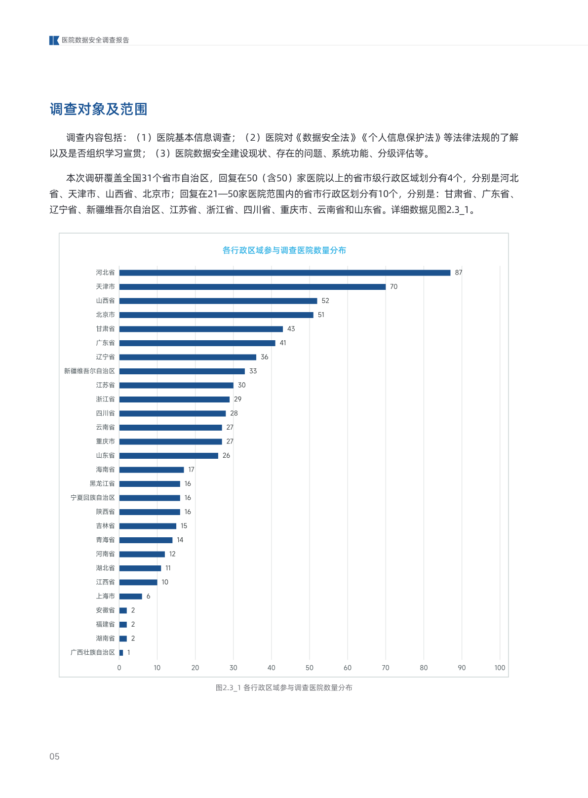b.pdf 第 9 页