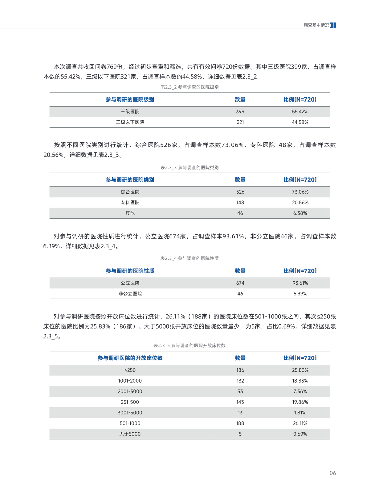 b.pdf 第 10 页
