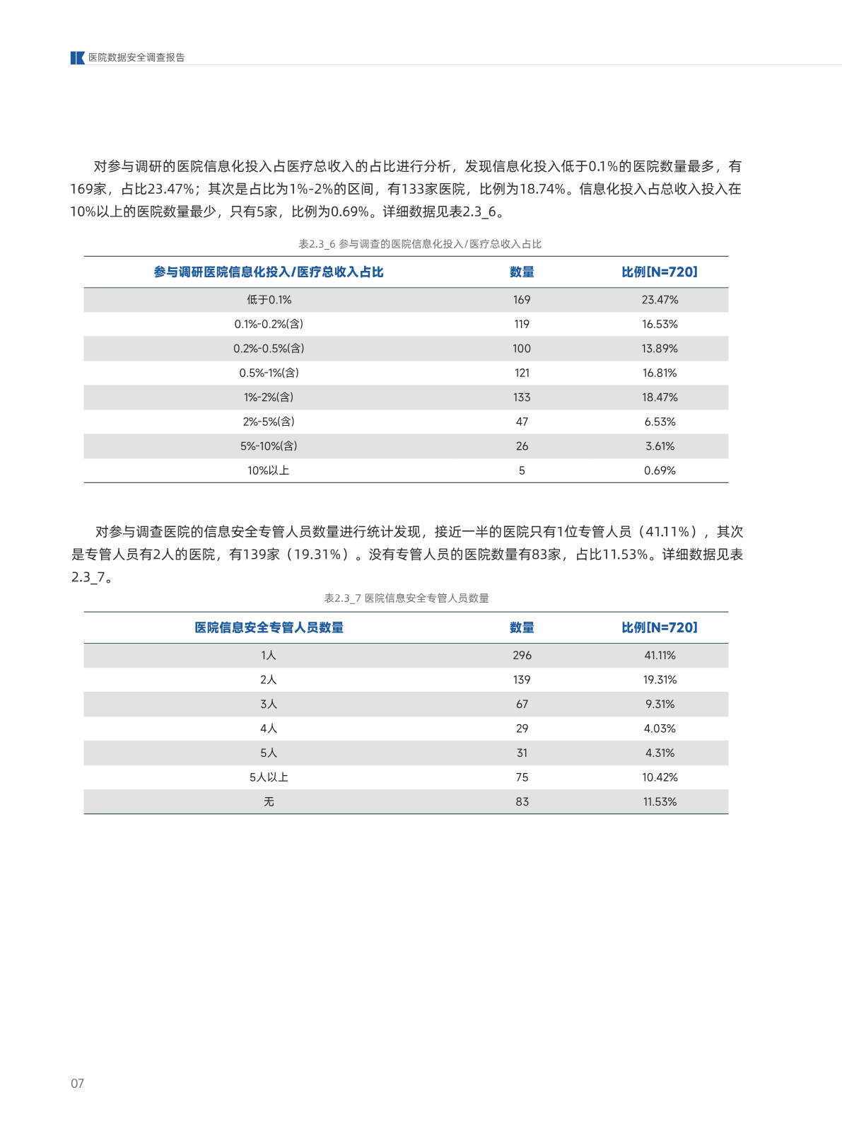 b.pdf 第 11 页