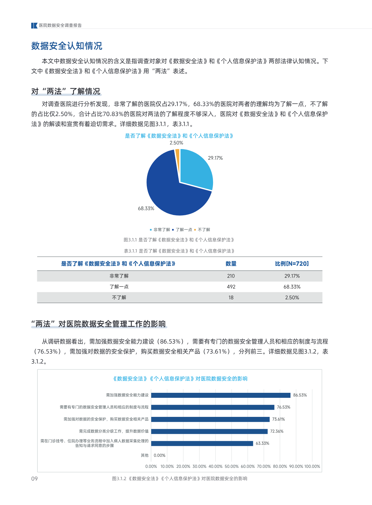 b.pdf 第 13 页