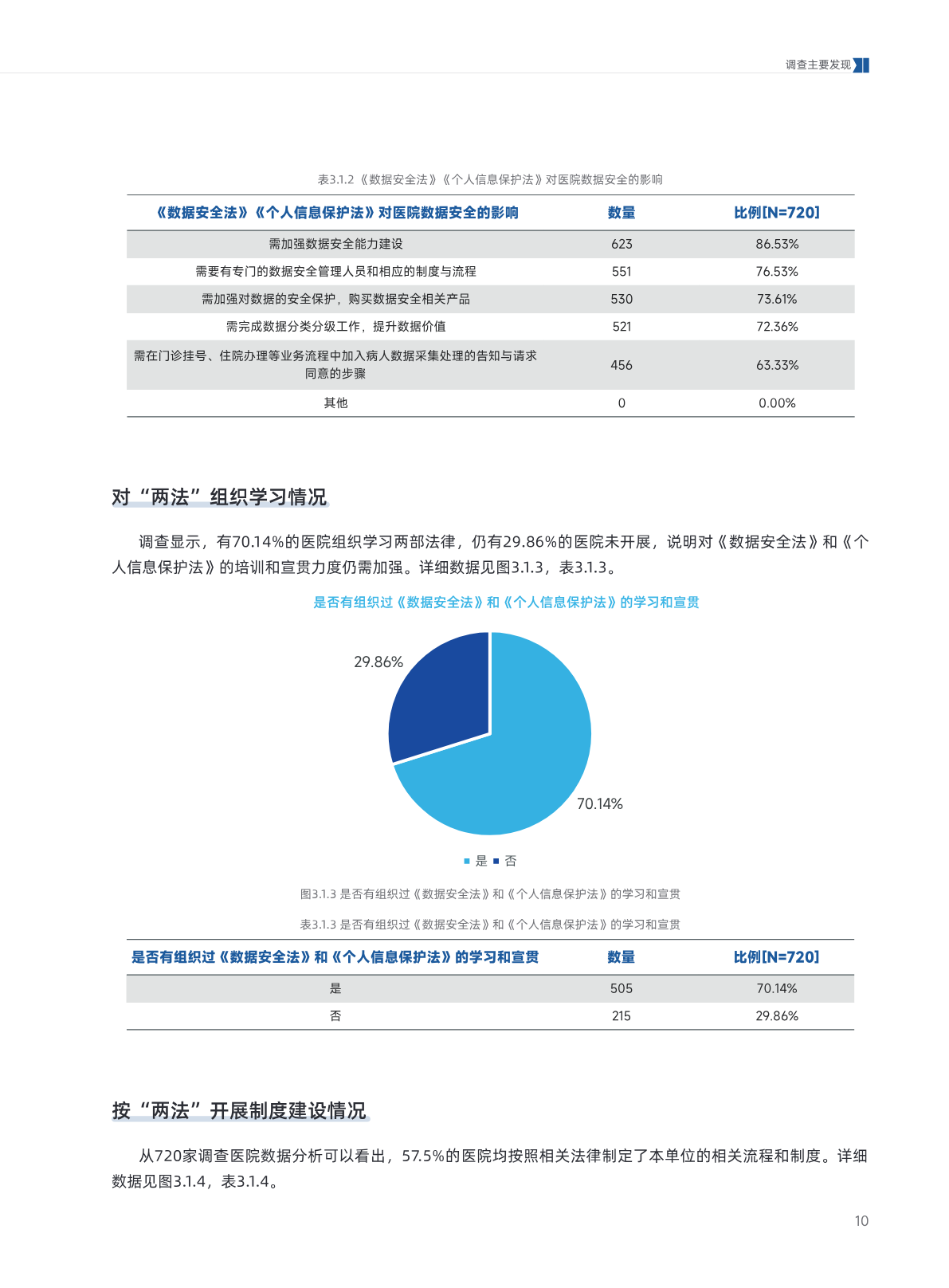 b.pdf 第 14 页