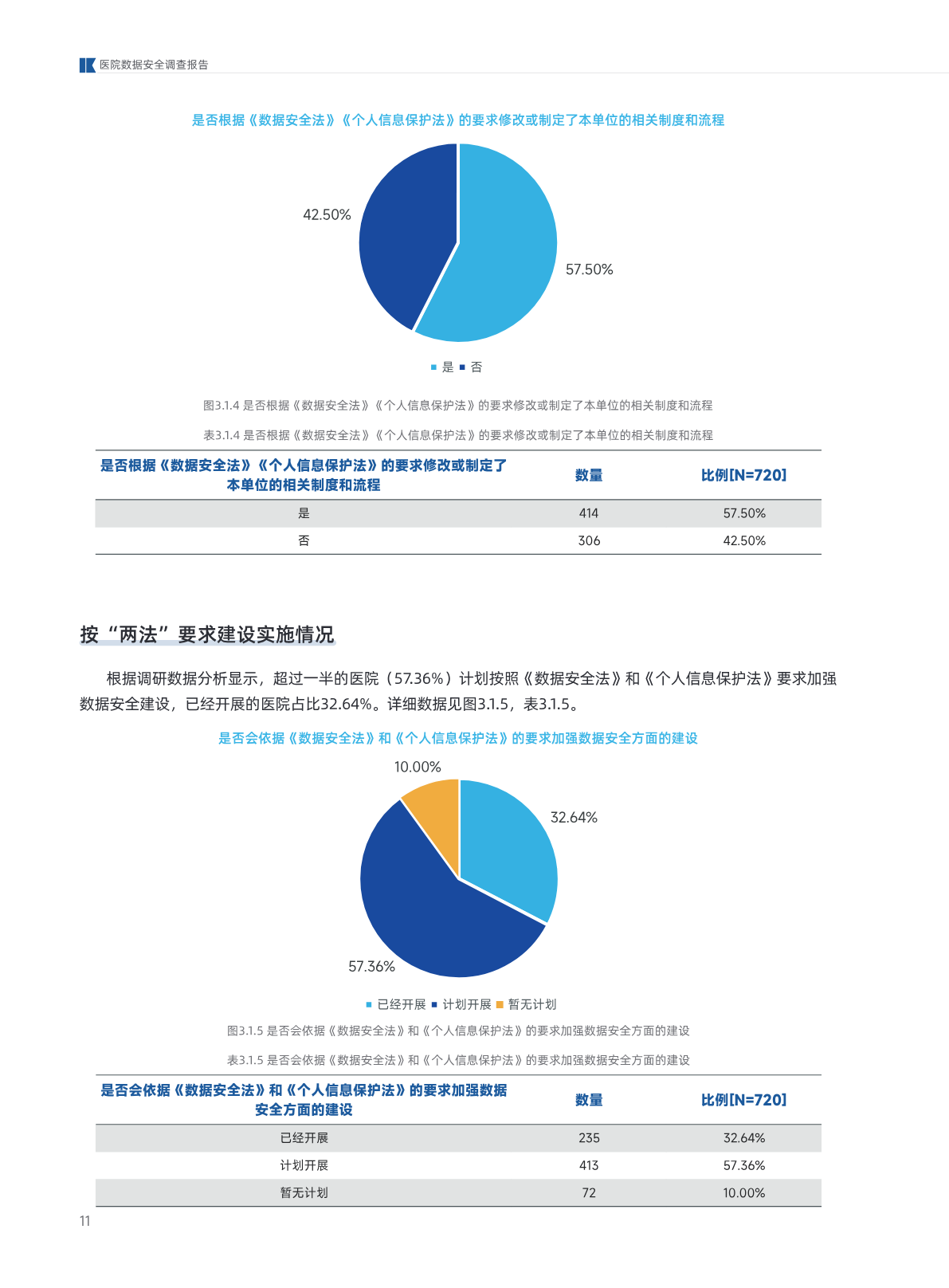 b.pdf 第 15 页