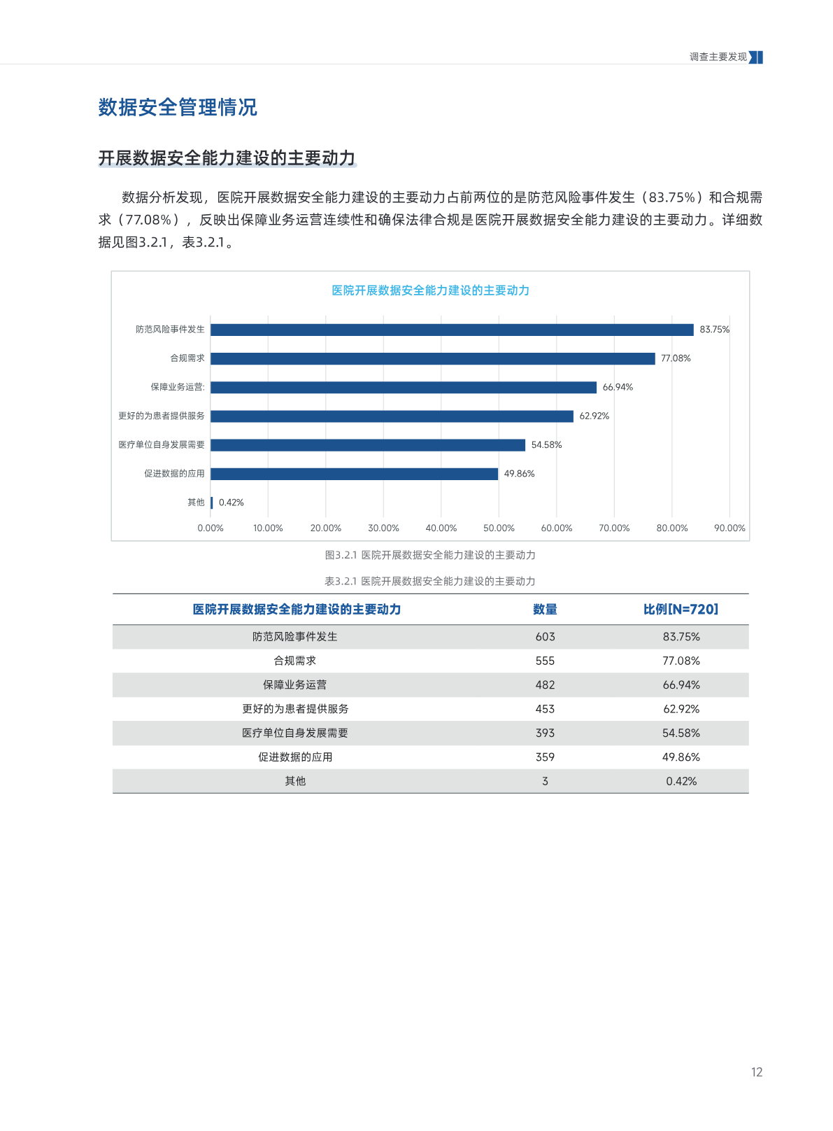 b.pdf 第 16 页