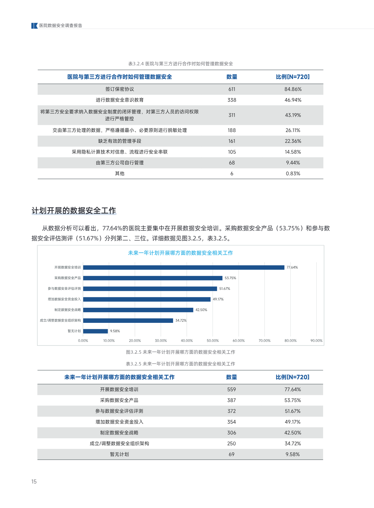 b.pdf 第 19 页
