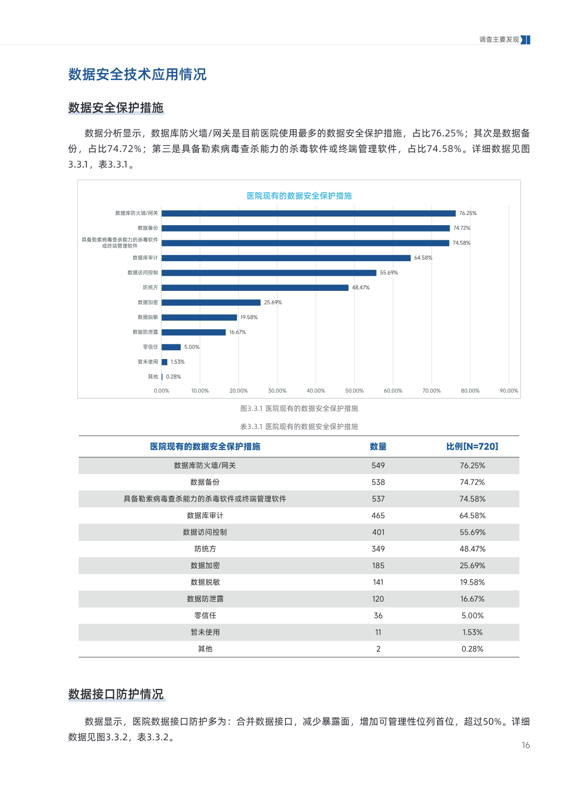 b.pdf 第 20 页