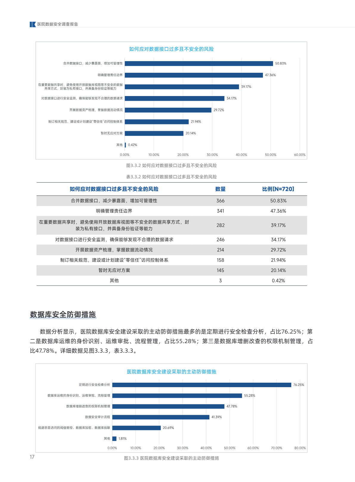 b.pdf 第 21 页
