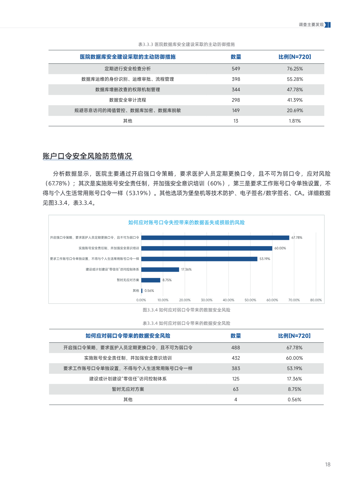 b.pdf 第 22 页