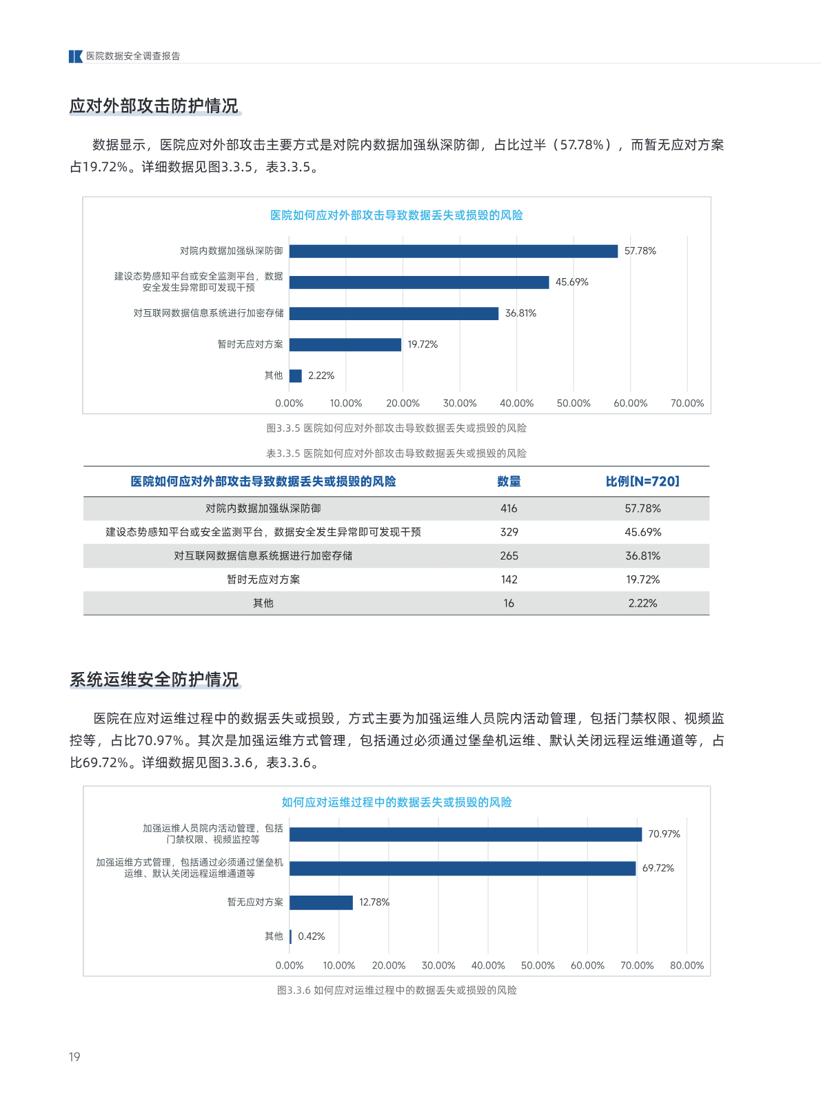 b.pdf 第 23 页