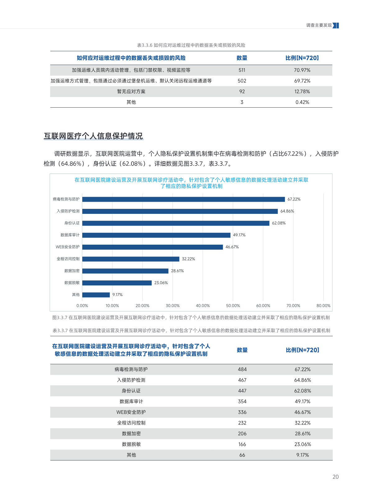 b.pdf 第 24 页