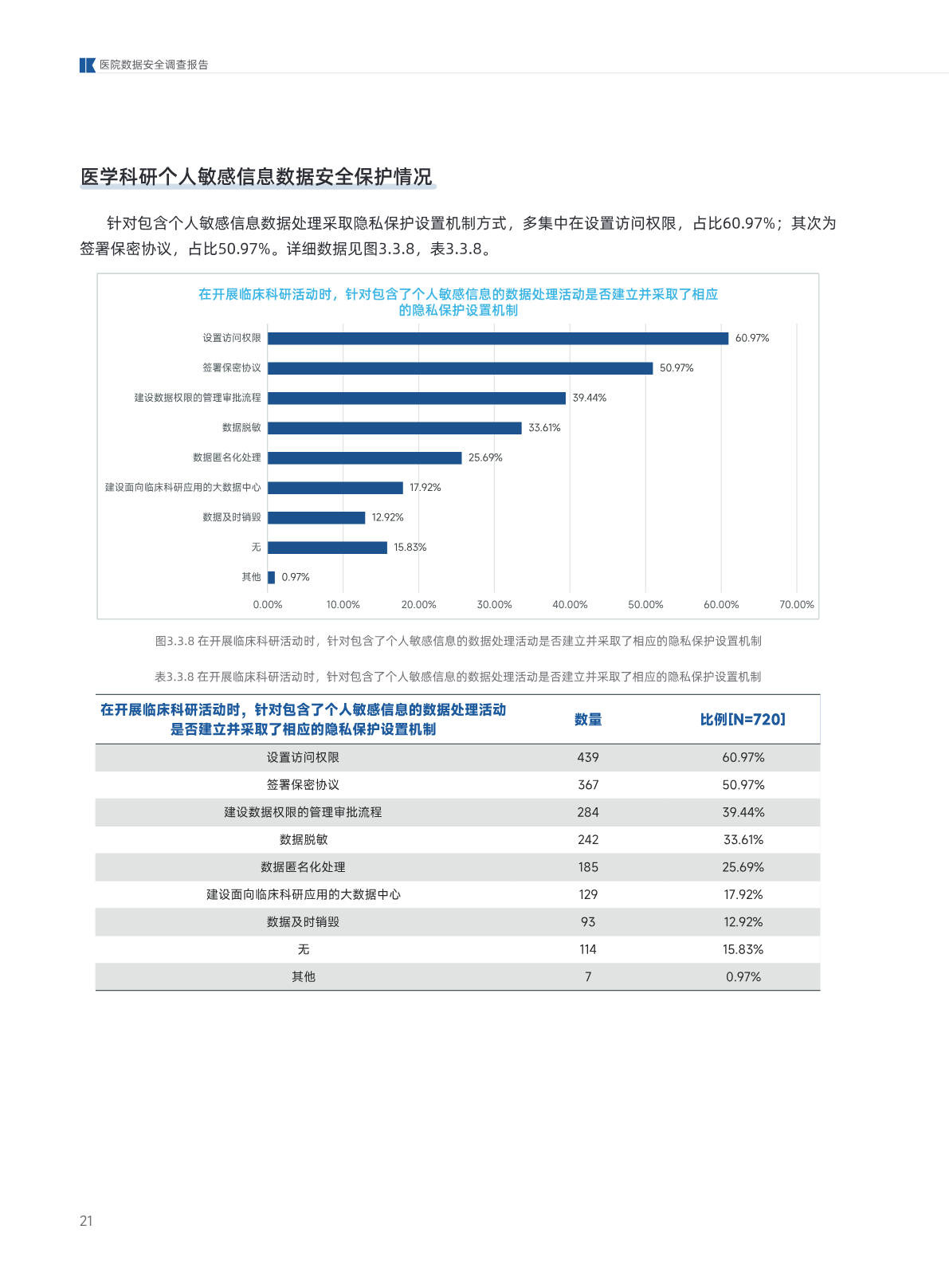 b.pdf 第 25 页