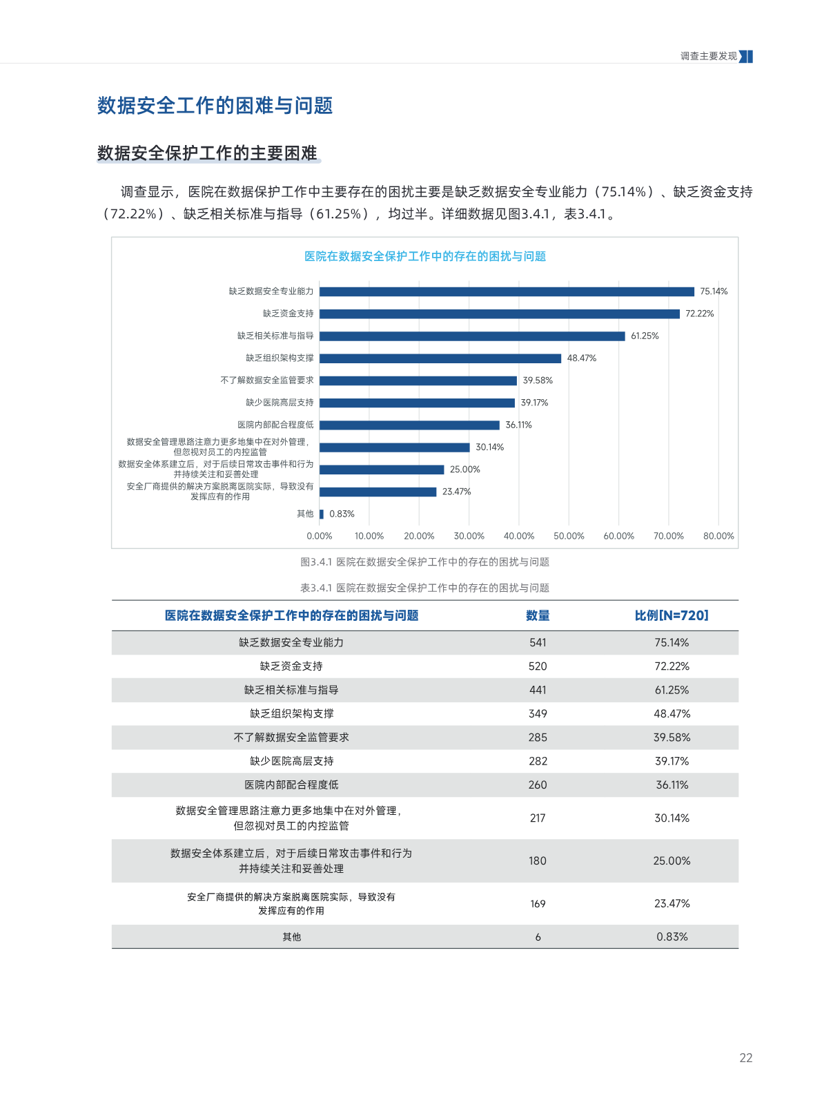 b.pdf 第 26 页
