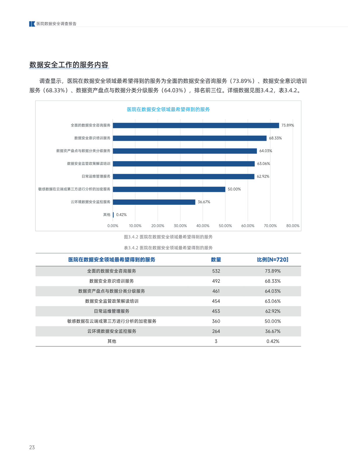 b.pdf 第 27 页