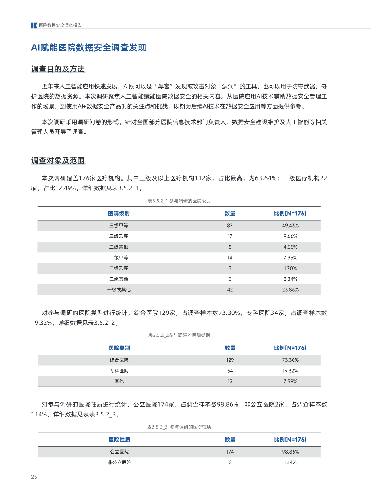 b.pdf 第 29 页