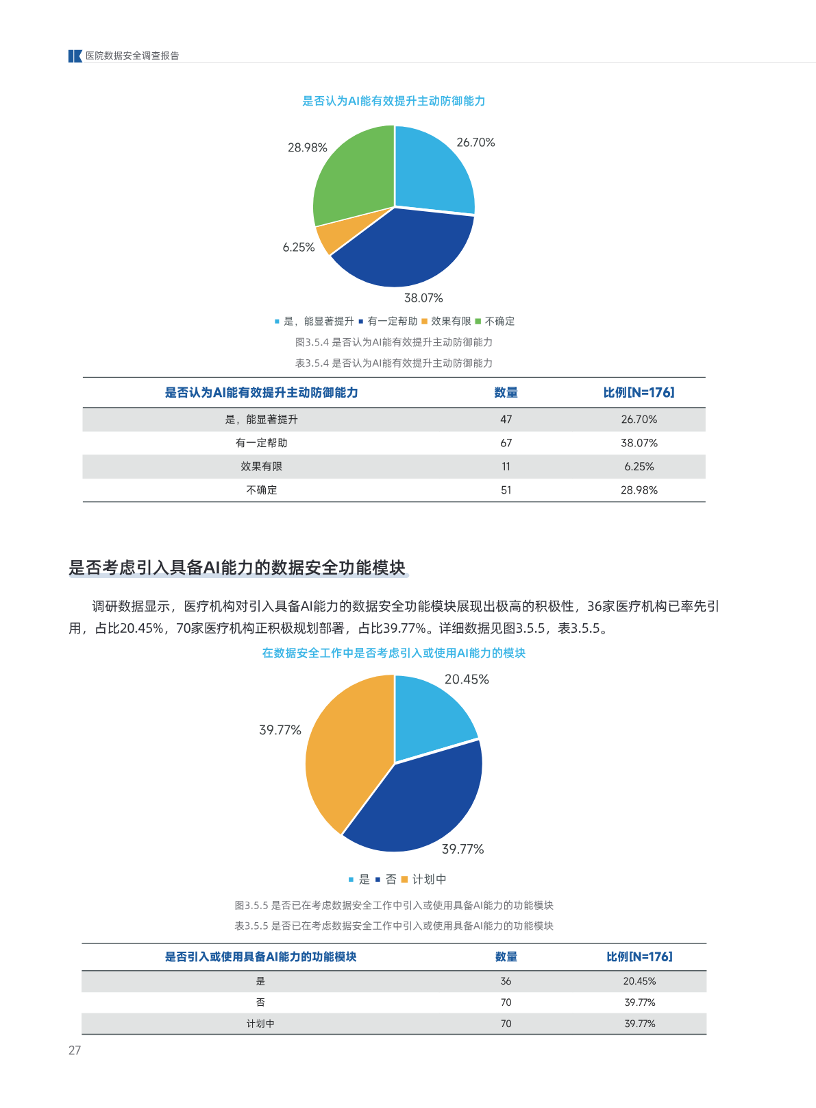 b.pdf 第 31 页