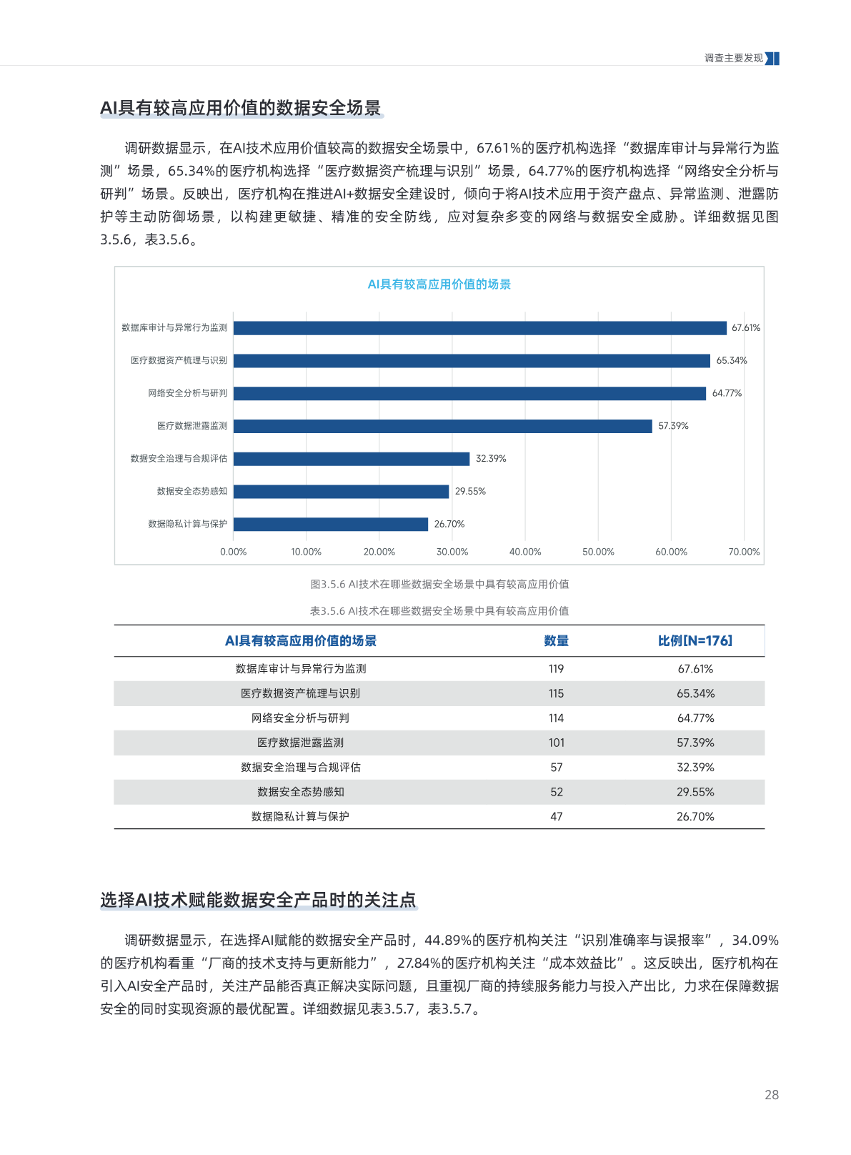 b.pdf 第 32 页