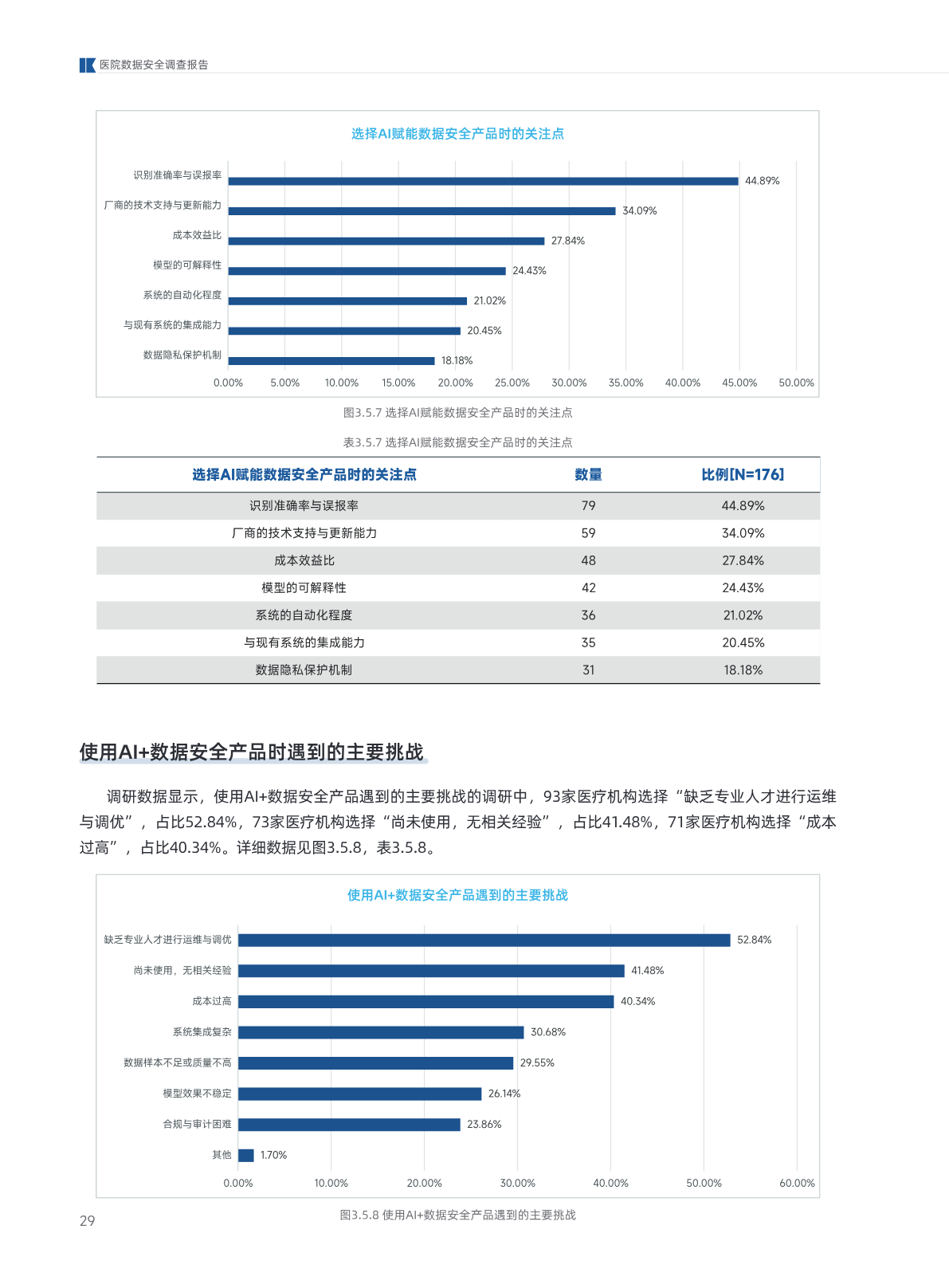 b.pdf 第 33 页