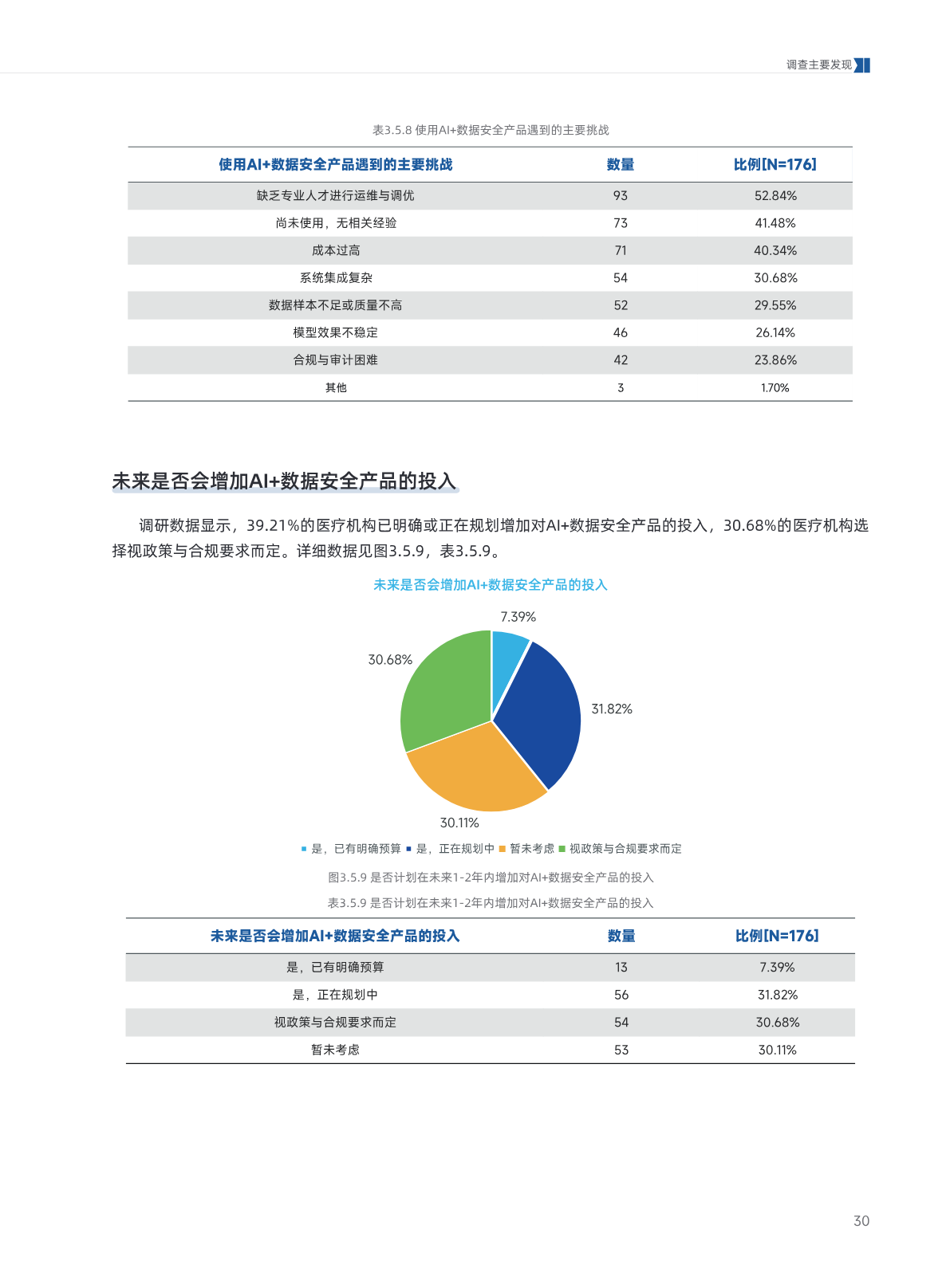 b.pdf 第 34 页